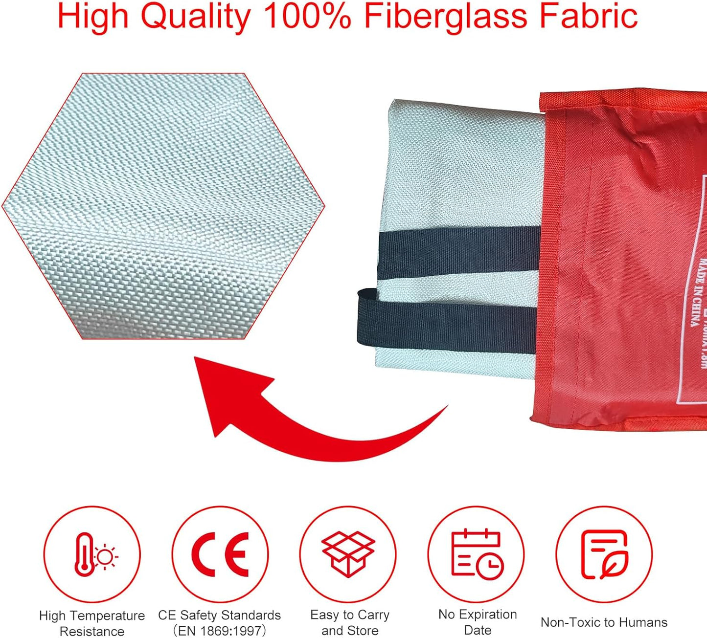 39"x39" Fire Blanket Emergency for Home, Kitchen, Camping & Car - Heavy Duty Fiberglass Fire Suppression Safety Cover (1 Pack)
