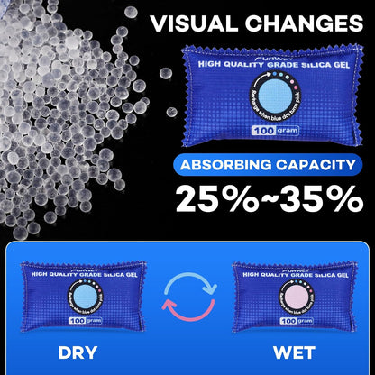 FURWEY 2 Pack Rechargeable Desiccant Packs, 100g Each, Blue, Color Indicating Silica Gel Dehumidifier Bags for Storage, Closets, Cars, Bins