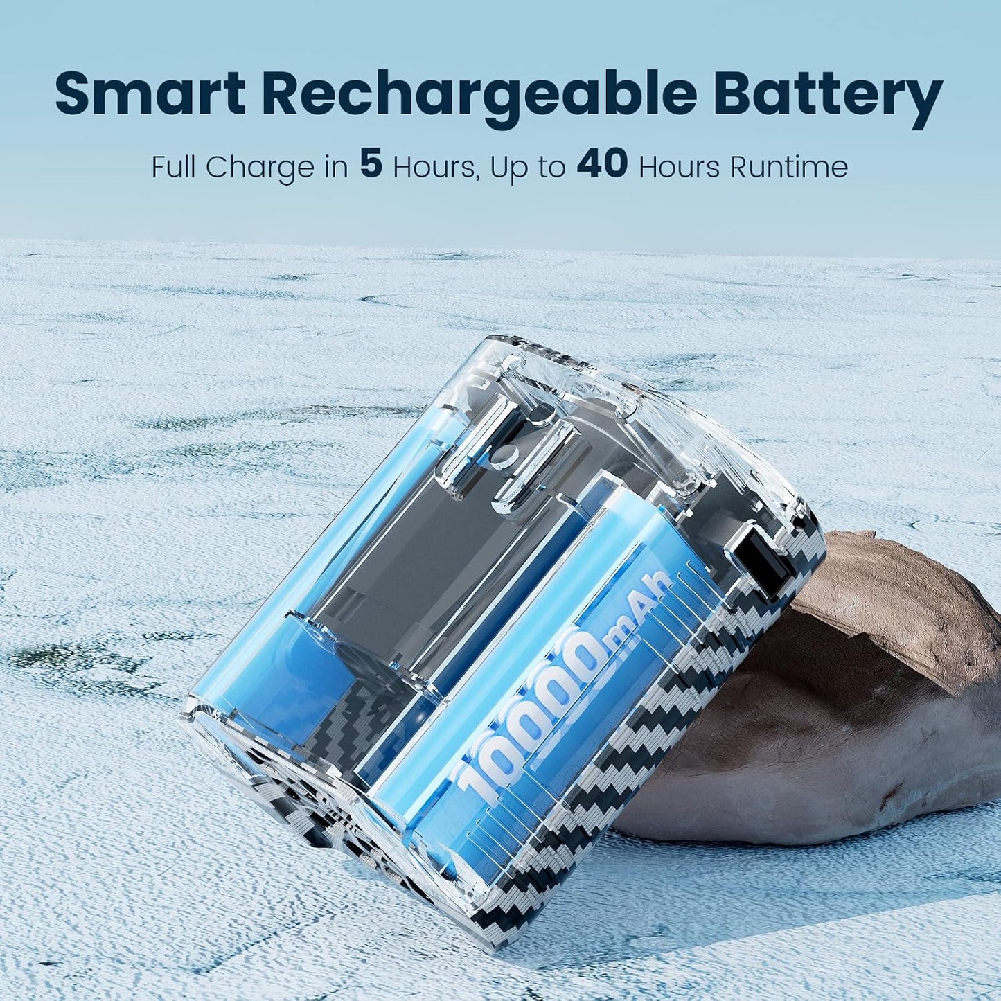 Waist Fan - 3-Speed Clip-On Fan, 16000RPM, 10000mAh Rechargeable Battery, LED SOS Light - Portable Cooling for Outdoor & Work