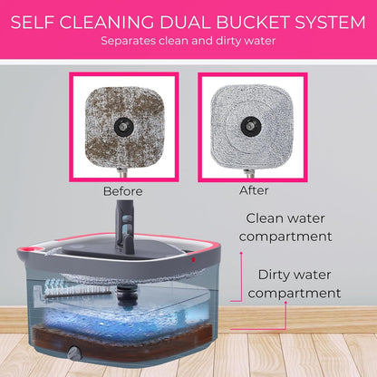 TRUE & TIDY Square Spin Mop & Bucket System – Dual Chamber for Clean & Dirty Water, 360° Rotating Self-Wringing Mop with Built-in Scrub Brush, Stainless Steel Handle & 2 Reusable Microfiber Mop Pads