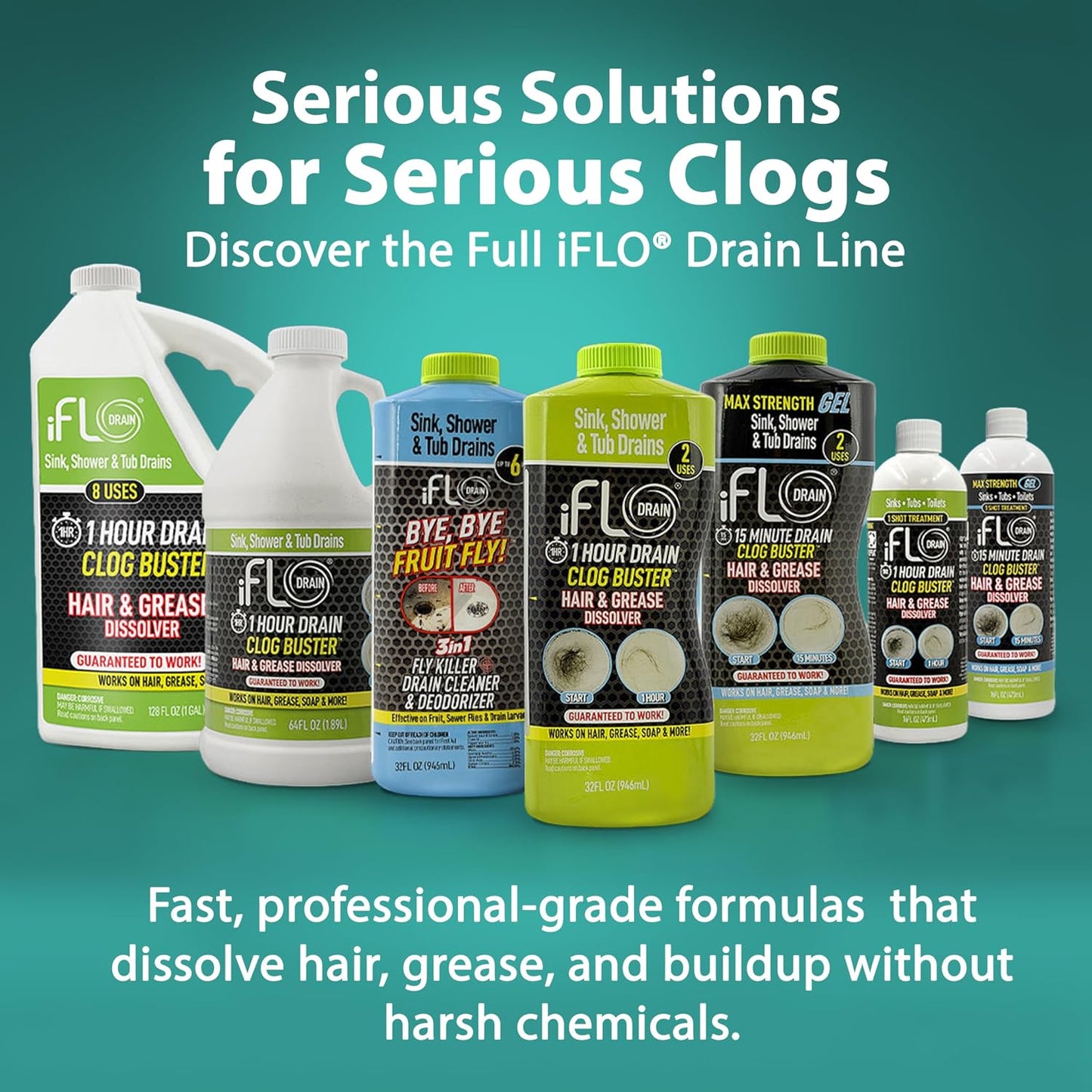 iFLO 15-Minute Drain Cleaner Gel – Fast-Acting Clog Remover for Kitchen, Bathroom, Sink & Shower, Ultra-Thick Formula for Quick Drain Unclogging – Strong Maintenance Cleaner - 16oz