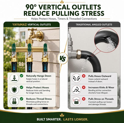 Garden Hose Splitter 3-Way, Heavy Duty Brass Hose Splitter | Outdoor Water Spigot Splitter, Full Flow, Long Handles, Shut-off Valves, Wide Spacing Fit Large Timer