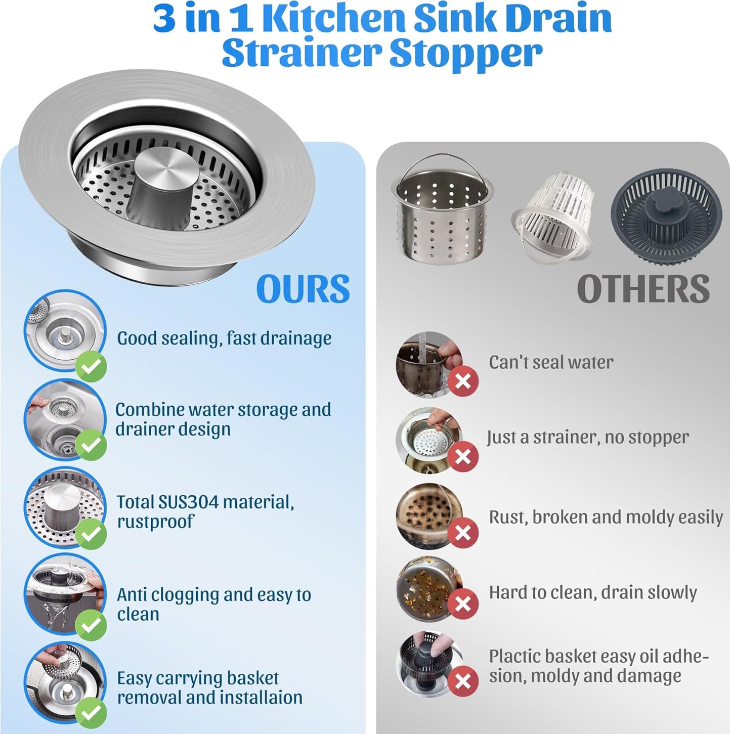 NinjaTiger Kitchen Sink Drain Strainer - 3-in-1 Stainless Steel Pop Up Sink Stopper Anti-Clogging Sink Strainer Basket Sink Drainer Filter Plug for US Standard 3-1/2'' Sink Drain | Gunmetal Gray