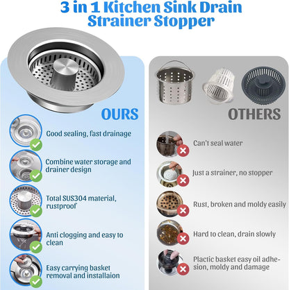 NinjaTiger Kitchen Sink Drain Strainer - 3-in-1 Stainless Steel Pop Up Sink Stopper Anti-Clogging Sink Strainer Basket Sink Drainer Filter Plug for US Standard 3-1/2'' Sink Drain | Gunmetal Gray