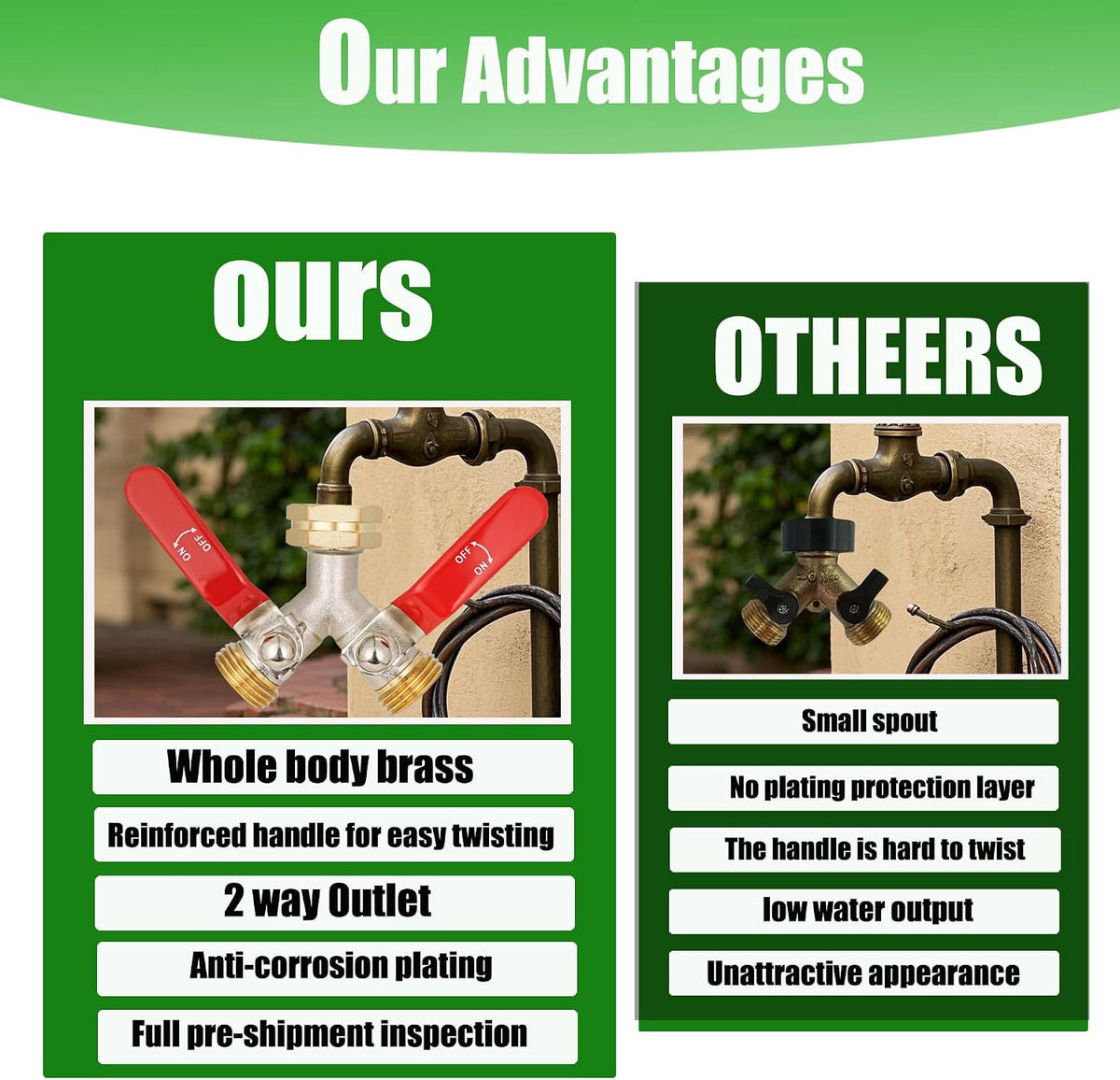EJW Hose Splitter, 2 Way Hose Splitter, Garden Hose Splitters,Faucet Splitters, Outdoor Faucet Splitter, 2 Way Hose Connector,Brass Splitter, 3/4” GHT Threads.