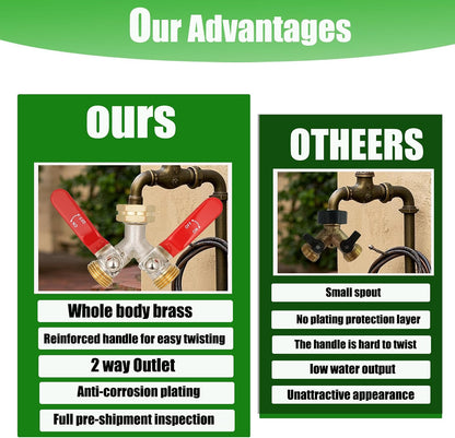 EJW Hose Splitter, 2 Way Hose Splitter, Garden Hose Splitters,Faucet Splitters, Outdoor Faucet Splitter, 2 Way Hose Connector,Brass Splitter, 3/4” GHT Threads.