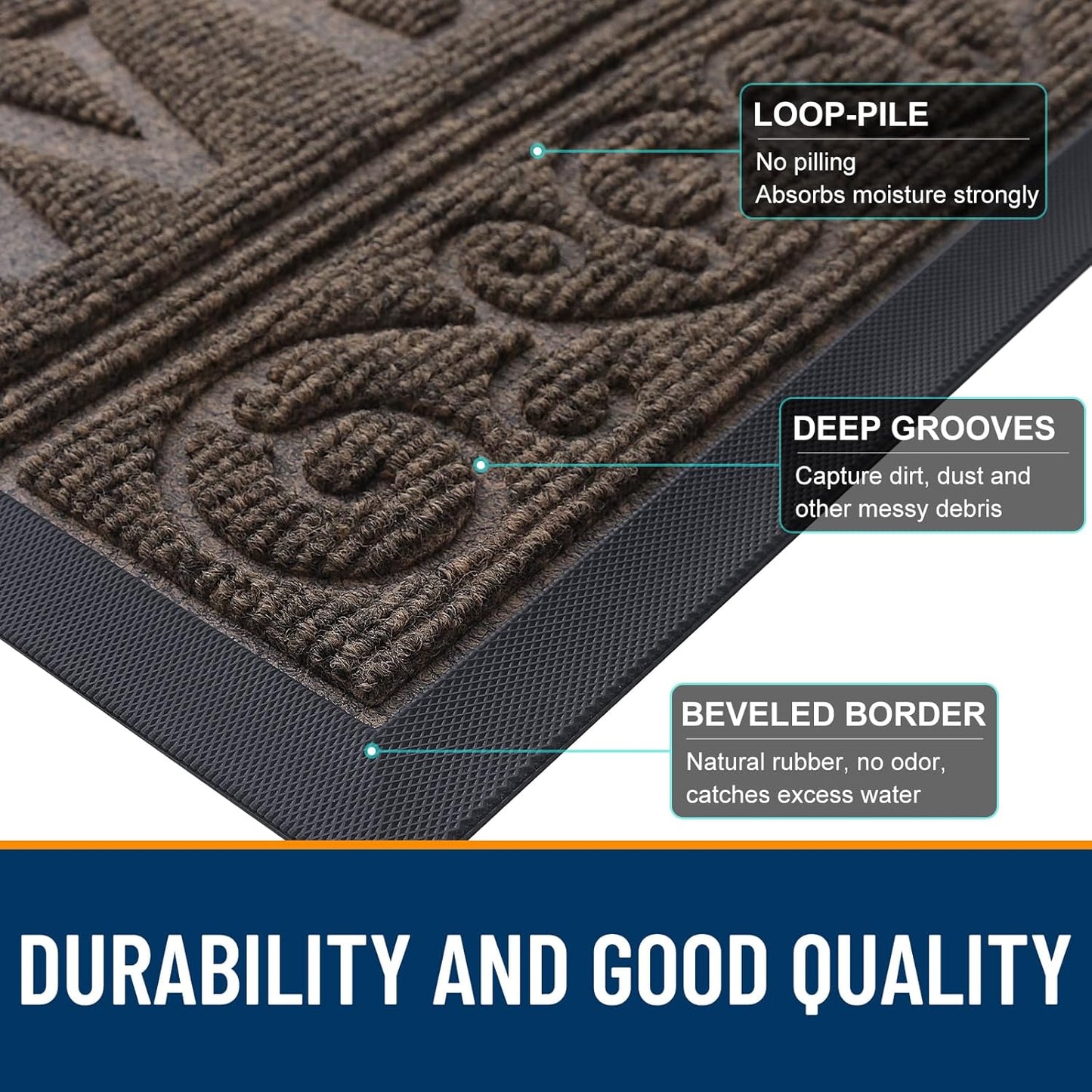 OLANLY Front Door Mat Outside Entrance 29.5x17, Absorbent, Heavy Duty Sturdy Natural Rubber Doormat Indoor Outdoor, Stain and Fade Resistant, Non-Slip Backing Low Profile Floor Mat for Entryway, Grey