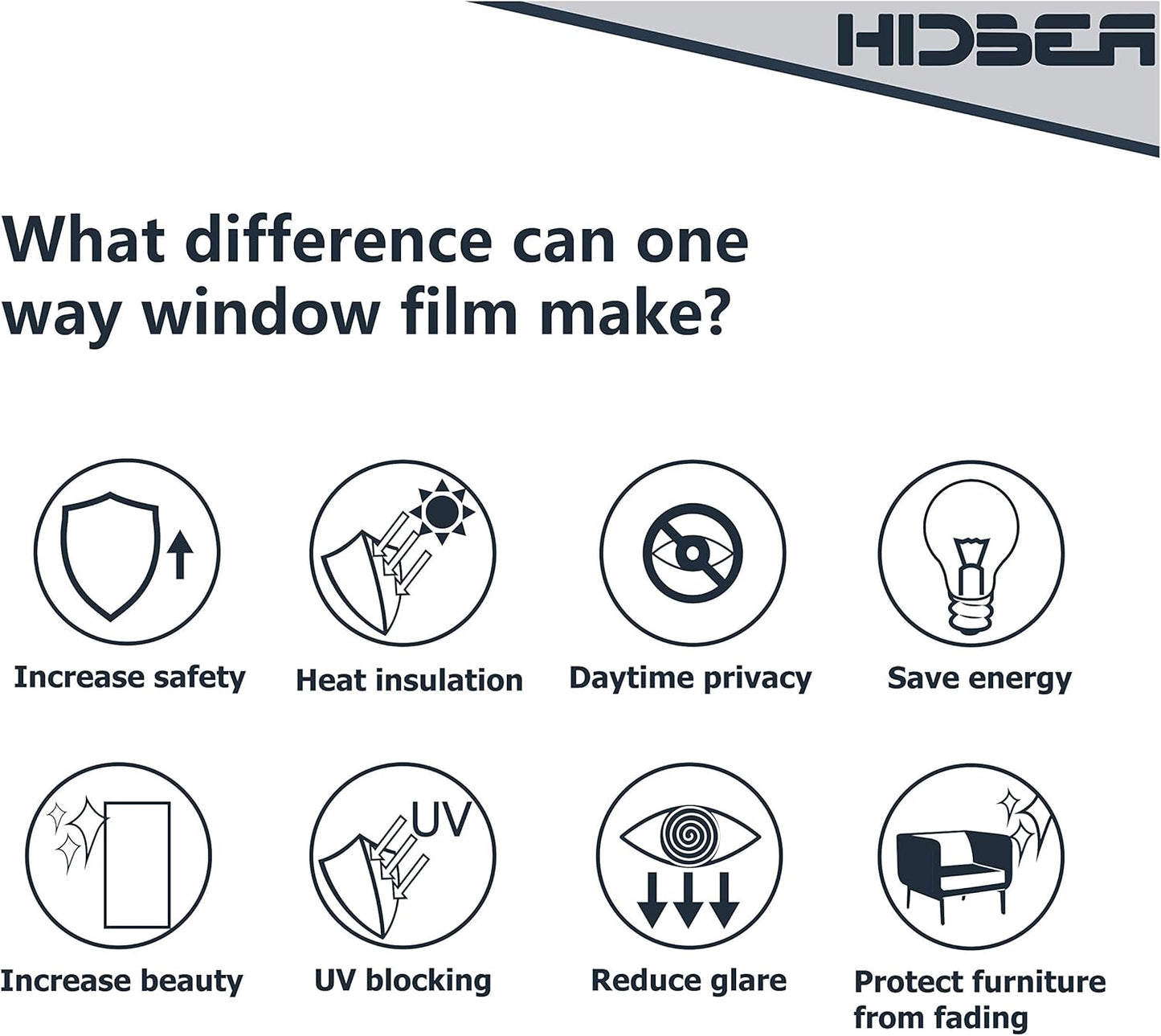 HIDBEA Frosted Window Privacy Film - Non Adhesive Static Cling Glass Stickers Sun UV Blocking Heat Control Door Covering Decals for Home Office, 23.6 x 78.7 Inch