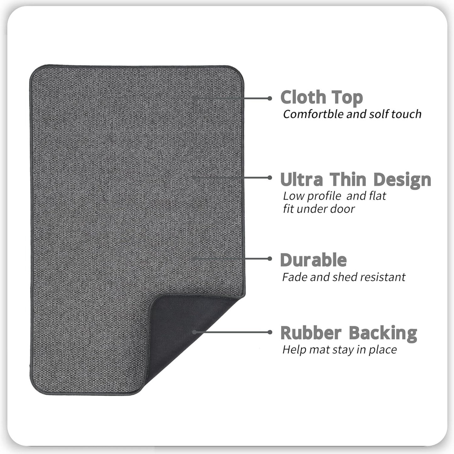 Bath Mat,Ultra Thin Bathroom Rugs,Rubber Bath Mats for Bathroom,No Slip Bath Rugs,Quick Dry,Machine Washable,Low Pile,Absorbent,Shower Outside,Sink,Home Decor Accessories.Grey,1'5"x2'3"(17x27Inch)
