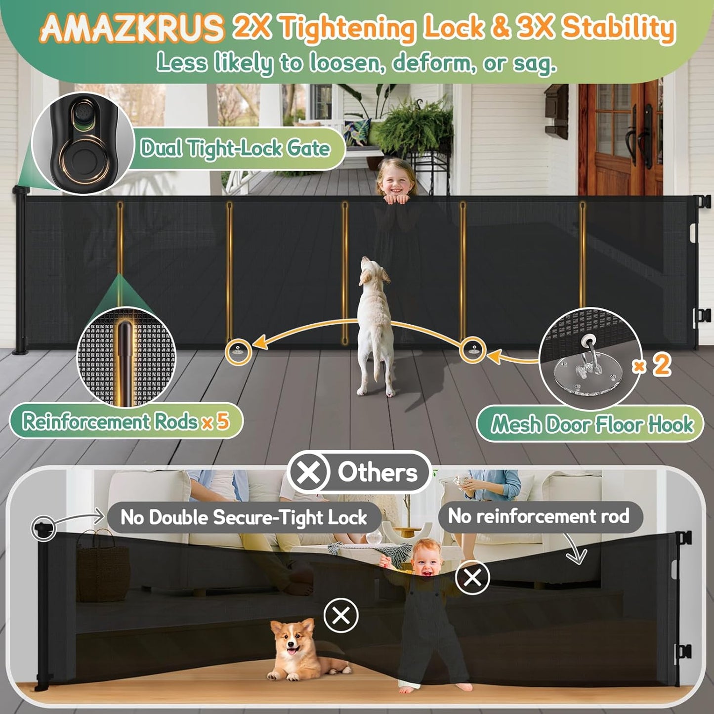 200'' Retractable Baby Gates Extra Wide,34" Tall Retractable Dog Gate for Doorways,Extra Long Retractable Baby Gate for Stairs,Kitchen,Indoor/Outdoor Retractable Gate with Fiberglass Reinforcement Rod