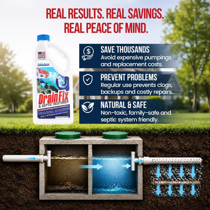 DrainFix & Septic Restorer – 32 oz Enzyme Septic Tank Treatment & Drainfield Restoration – Organic Drain Cleaner for Sewer Lines, RV & Home Plumbing – Safe for Pipes & Septic Systems