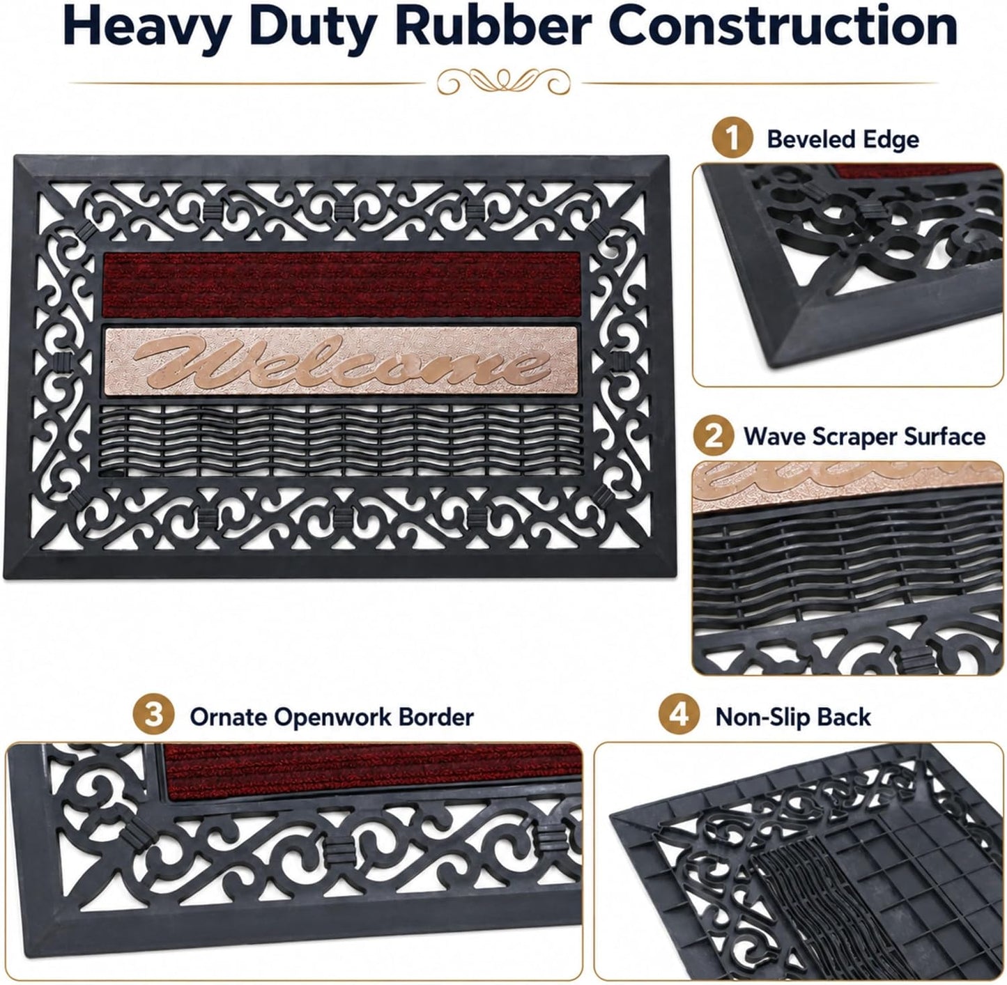 ROOM127 Outdoor Doormat, 28.3" x 16.9", Heavy Duty Rubber Scraper Door Mat | Multi-Zone Cleaning, Absorbent Strip, Open Drainage, Non-Slip Indoor Outdoor Rug for Front Door Patio Garage Mudroom