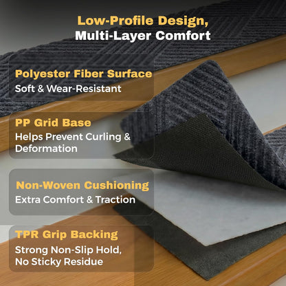 MBIGM 8" X 30" (15 in Pack) Non-Slip Carpet Stair Treads Non-Skid Safety Rug Slip Resistant Indoor Runner for Kids Elders & Pets with Reusable Adhesive - Dark Gray Diamond Weave