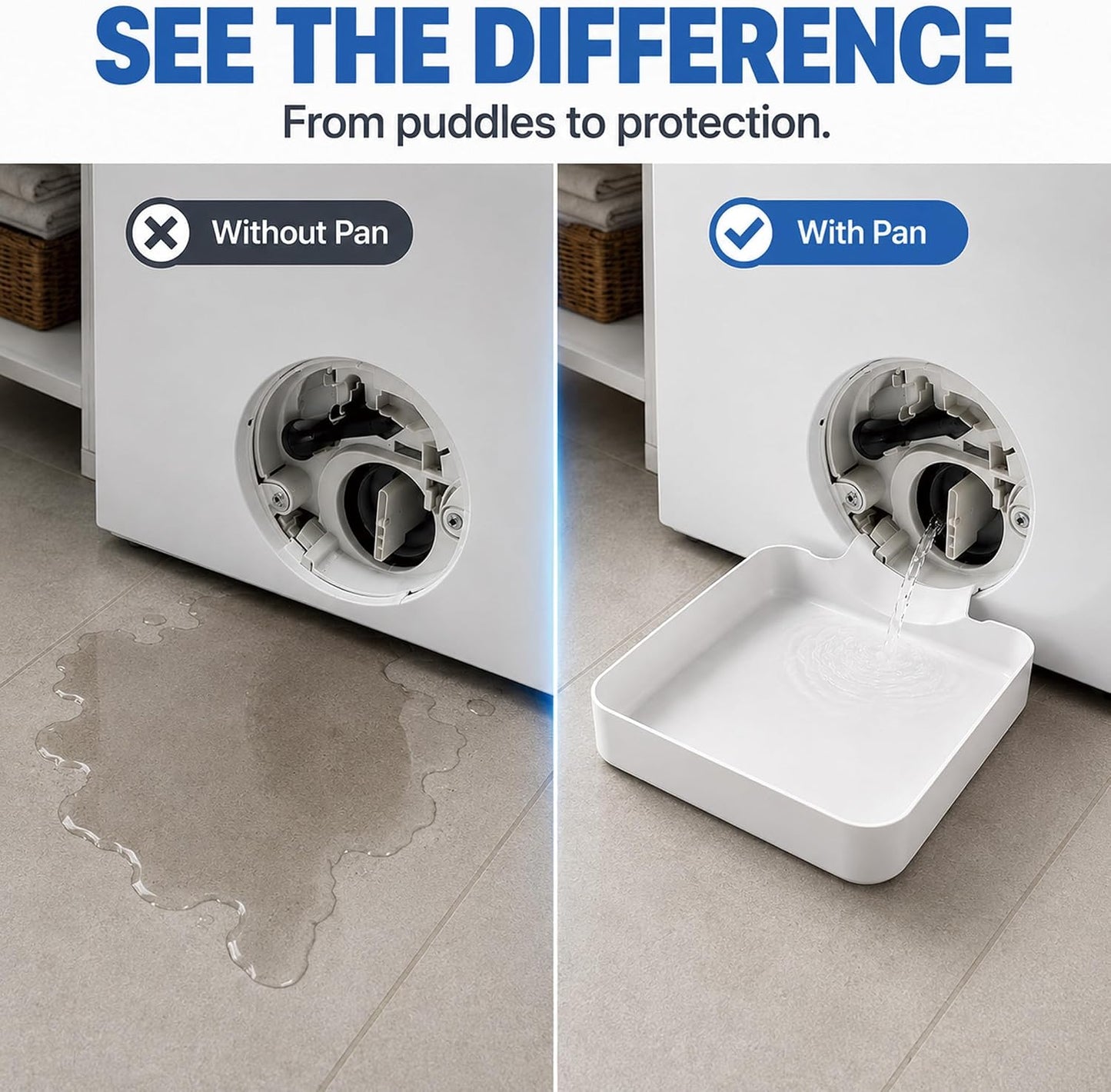 2027 Universal Front-Load Washing Machine Drain Pan - Washing Machine Drainage Tray for Basements, Apartments, Garages, Rentals, Easy Installation (Gray)