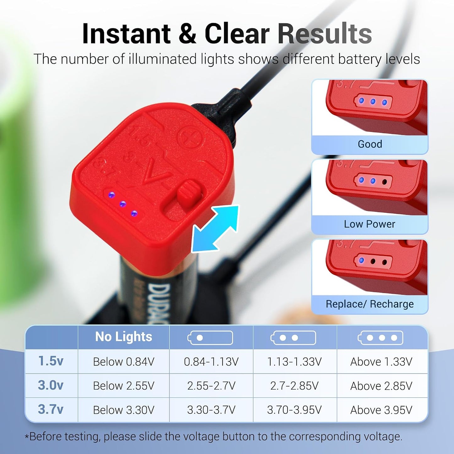 Hard Shell Battery Organizer Holder with Small Battery Tester, IP68 Waterproof Multi 82 Slots Batteries Vault Case for 40 AA & 12 AAA & 12 CR2032 CR2025 & 18 LR44 Button Cell/2 D Size Batteries Case