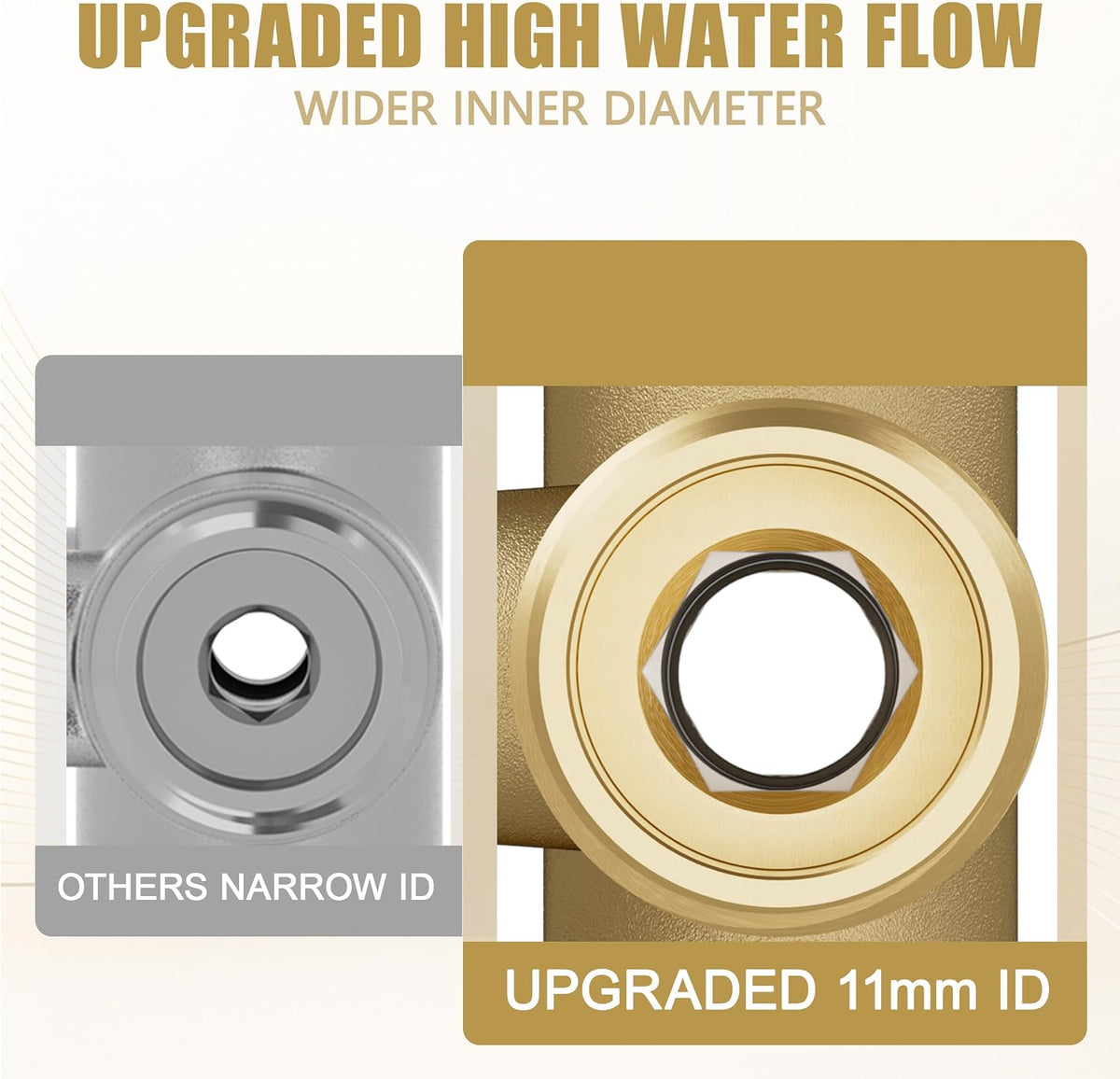 Hose Splitter Solid Brass 3 Way + Type Outdoor Faucet and Water Spigot Connector with Shut-Off Valves, 4 Extra Silicone Washers Included