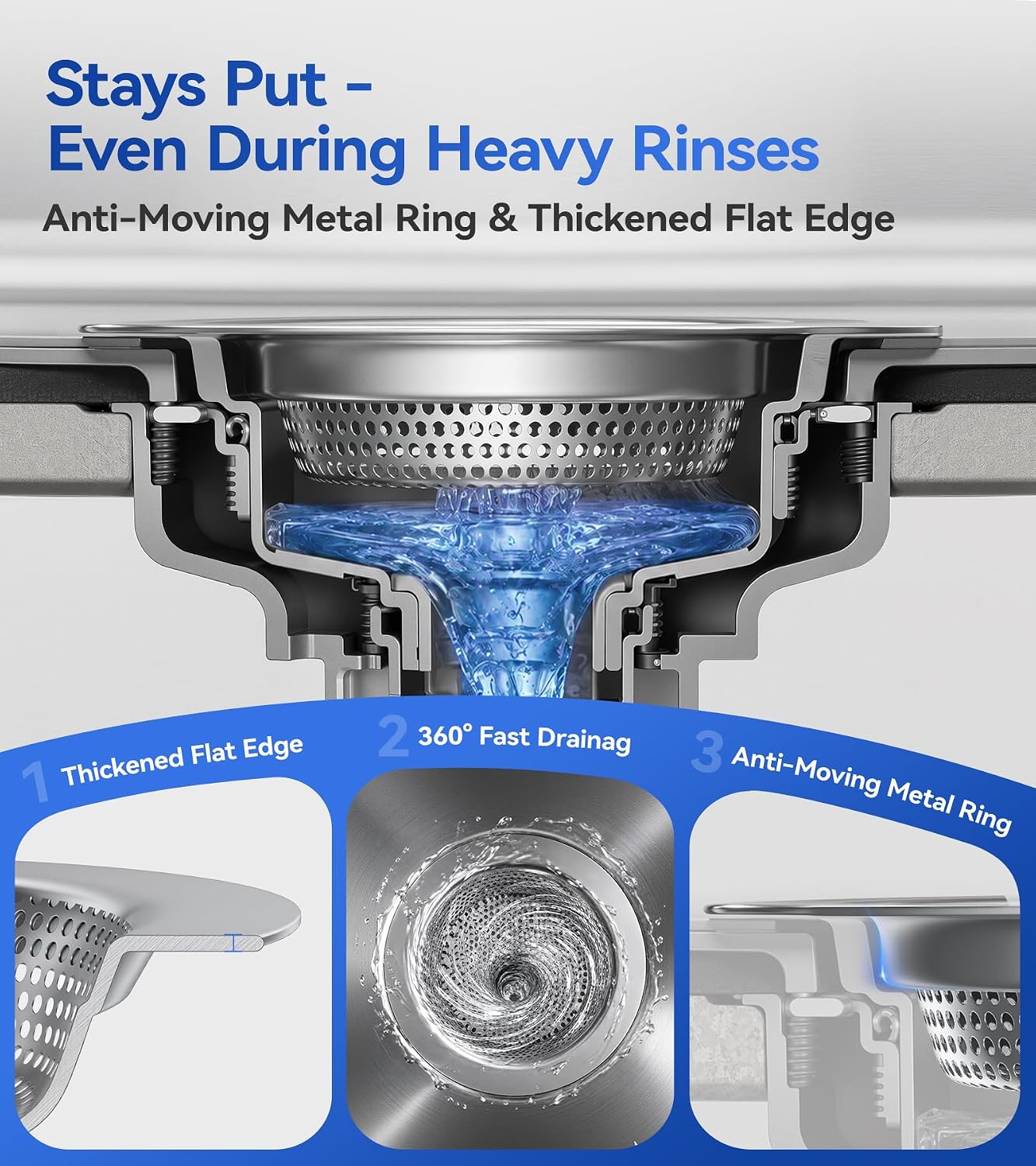 Anti-Clog Sink Drain Strainer Applicable to Different Kitchen Drains, Safe Design Stainless Steel Kitchen Sink Strainer, Drain Cover Filter Food Catcher Basket Easy to Clean - Inner Diameter 2.95 Inch