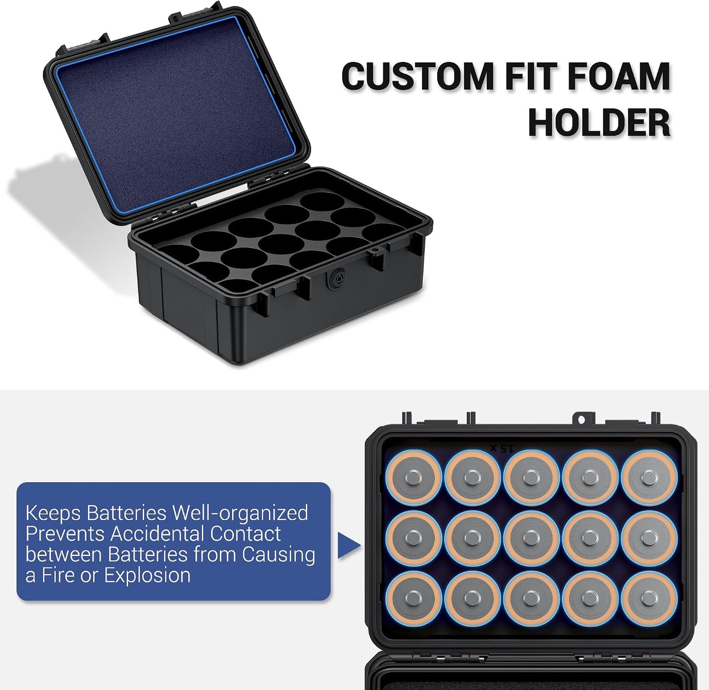 24 Slots CR2 CR123 CR123A Lithium Battery Organizer Case, IP67 Waterproof Hard Case for CR17345/CR16340/CR18350/CR15270(CR2) Explosionproof Batteries Storage Holder for Household Outdoor Camping