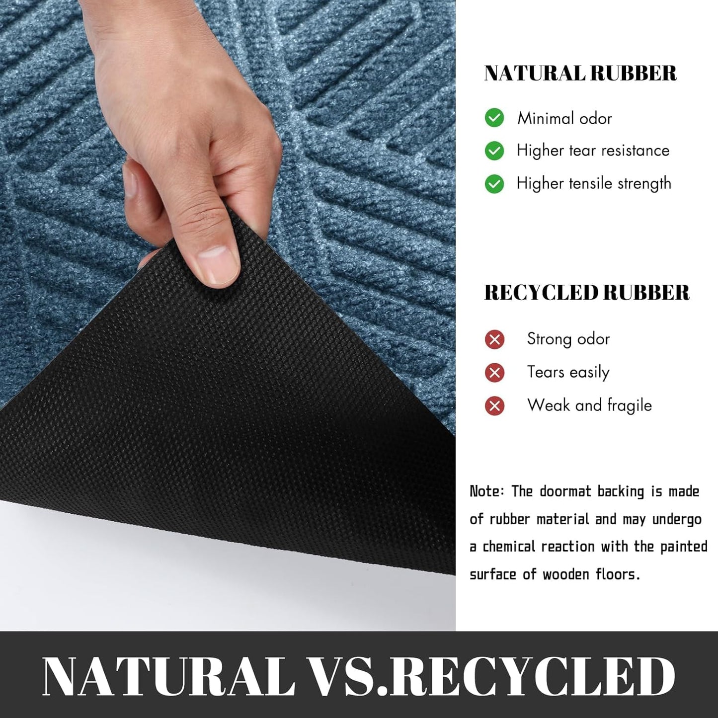 Yimobra Front Door Mat, All-Season Waterproof Outdoor Mat for Entrance with Drainage Holes, Heavy Duty Non-Slip Doormat for Garage Patio Entryway Indoor, 29.5x17, Red
