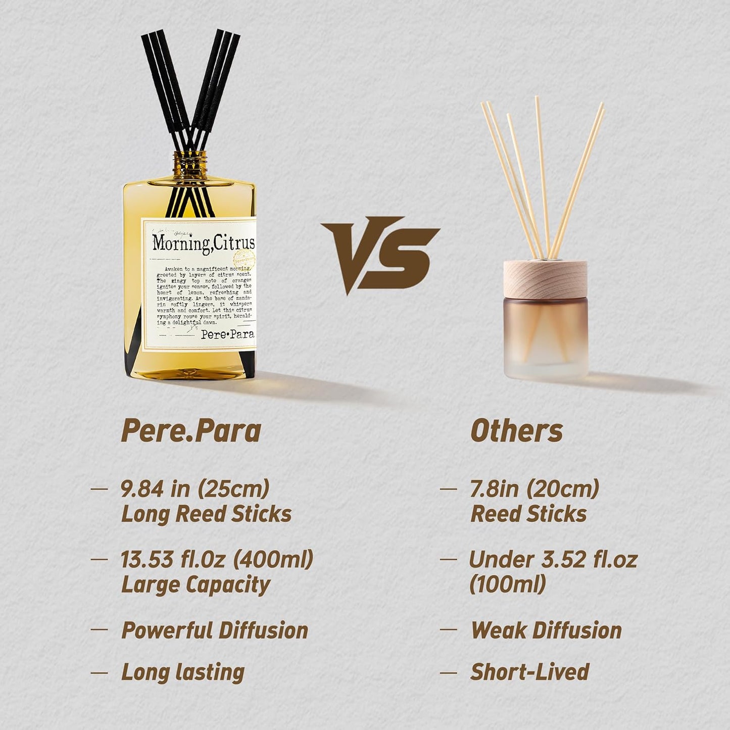 Luxury Hotel Scent Reed Diffuser Rifill 400ml (13.53oz) with 6 Reed Sticks | English Pear & Freesia Scent | Home, Bathroom & Office Decor | Long-Lasting Room Freshener | Premium Gift Set