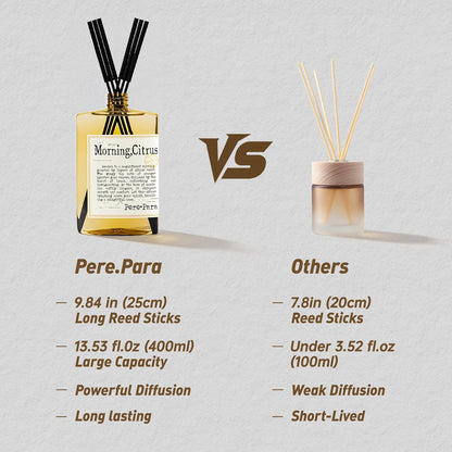 Luxury Hotel Scent Reed Diffuser Rifill 400ml (13.53oz) with 6 Reed Sticks | English Pear & Freesia Scent | Home, Bathroom & Office Decor | Long-Lasting Room Freshener | Premium Gift Set