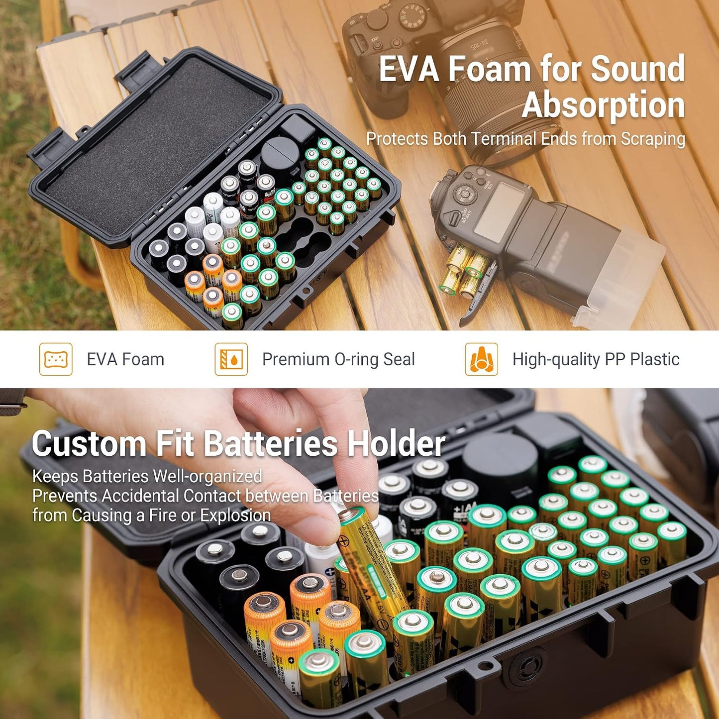 24 Slots CR2 CR123 CR123A Lithium Battery Organizer Case, IP67 Waterproof Hard Case for CR17345/CR16340/CR18350/CR15270(CR2) Explosionproof Batteries Storage Holder for Household Outdoor Camping