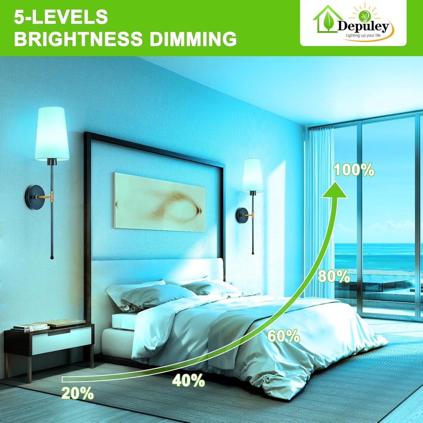 Depuley Battery Operated Wall Sconce: Set of 2 Wireless Wall Lights with 10000mAh Dimmable Bulbs and Remote for Bedroom - Rechargeable 15 Colors Gold Wall Lamp for Living Room Hallway