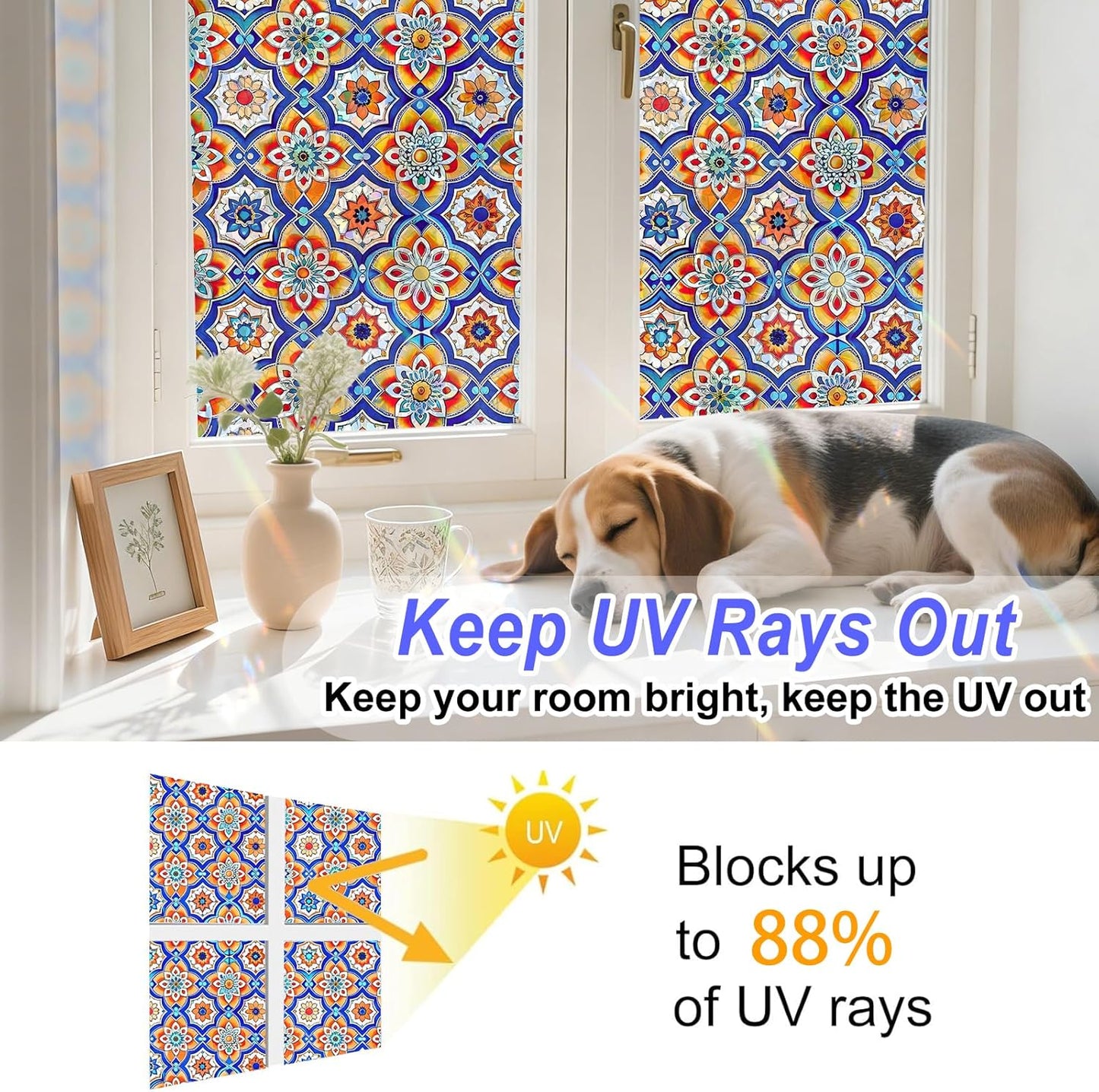 SOMWISE Frosted Glass Window Film, Heat Insulation, UV Block, Anti-Glare, One Way Privacy Tint, Static Cling for Home Bathroom Door, Renter Friendly, Day & Night Privacy