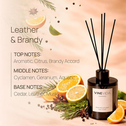 VINEVIDA | White Tea & Sage | Reed Diffuser for Home & Bathroom | Long-Lasting Scent Sticks Set | Oil Stick Diffuser | Bathroom Scent
