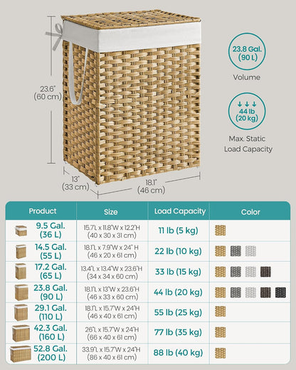 SONGMICS Laundry Hamper with Lid, 23.8 Gallon (90 L) Synthetic Rattan Clothes Laundry Basket with Lid and Handles, Foldable, Removable Liner, Chestnut Brown ULCB051K02
