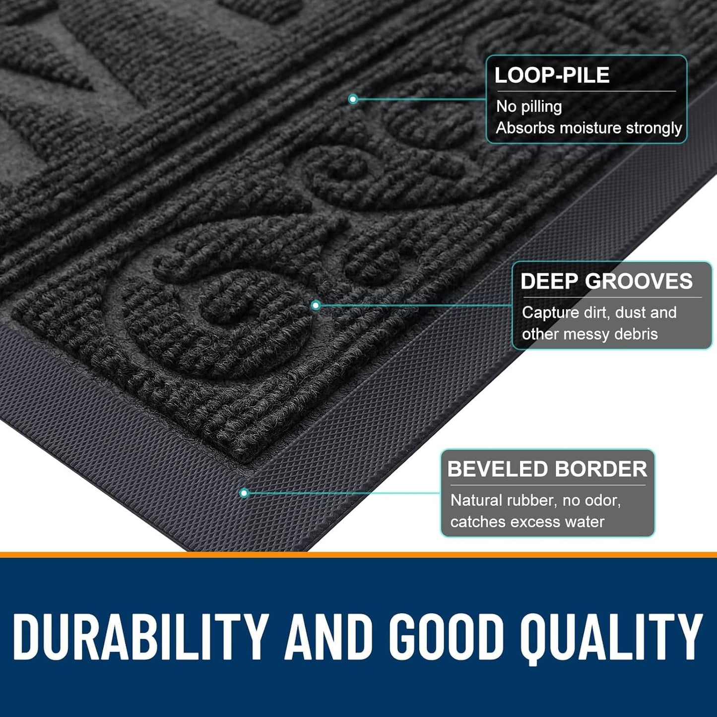 OLANLY Front Door Mat Outside Entrance 29.5x17, Absorbent, Heavy Duty Sturdy Natural Rubber Doormat Indoor Outdoor, Stain and Fade Resistant, Non-Slip Backing Low Profile Floor Mat for Entryway, Grey