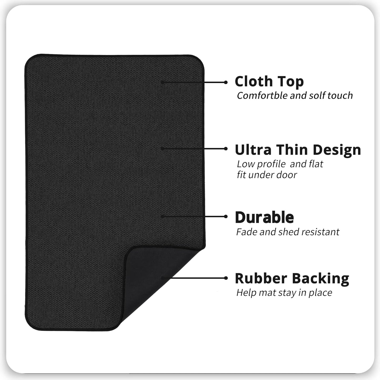 Bath Mat,Ultra Thin Bathroom Rugs,Rubber Bath Mats for Bathroom,No Slip Bath Rugs,Quick Dry,Machine Washable,Low Pile,Absorbent,Shower Outside,Sink,Home Decor Accessories.Grey,1'5"x2'3"(17x27Inch)