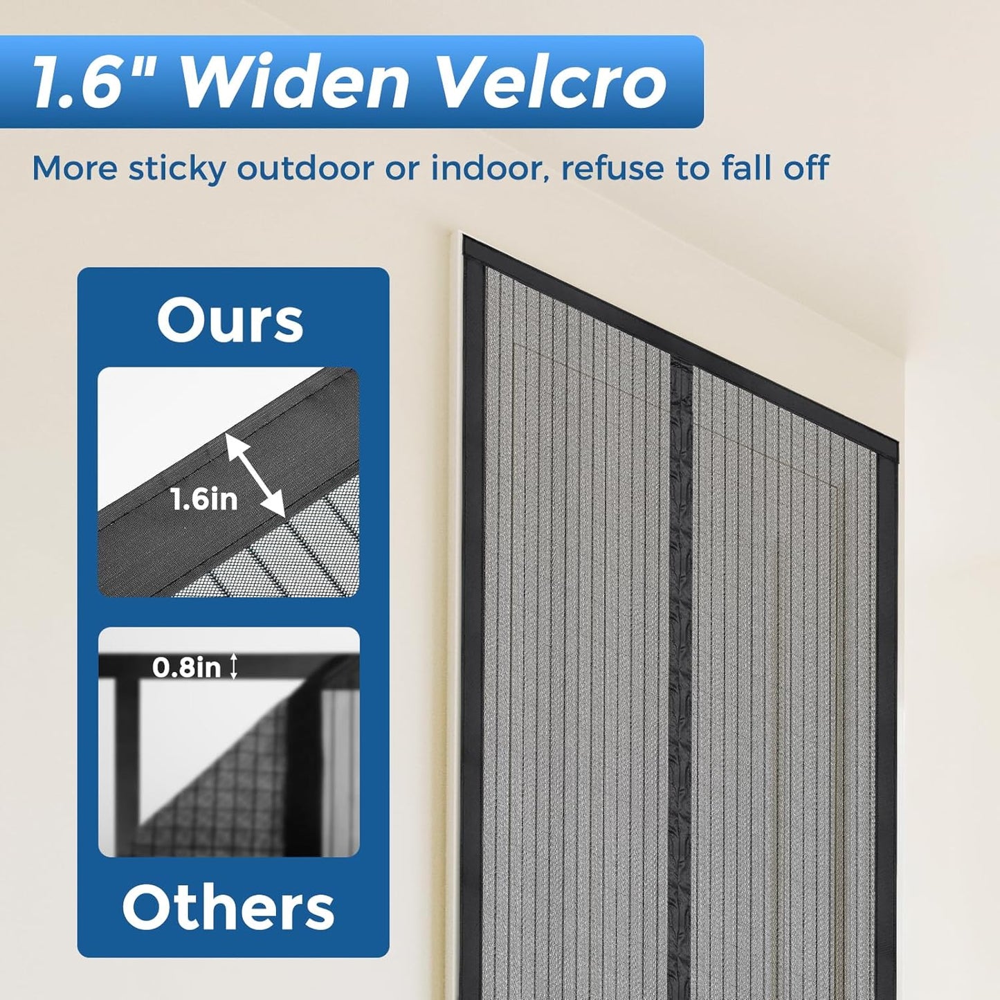 Smartor Magnetic Screen Door Magnetic Closure Fits 36"x82" Doors |Polyester - Retractable Screen Door Mesh| Self Sealing|Hands Free |Keeps Bugs Out|Pet and Kid Friendly-38 Inch x 83 Inch