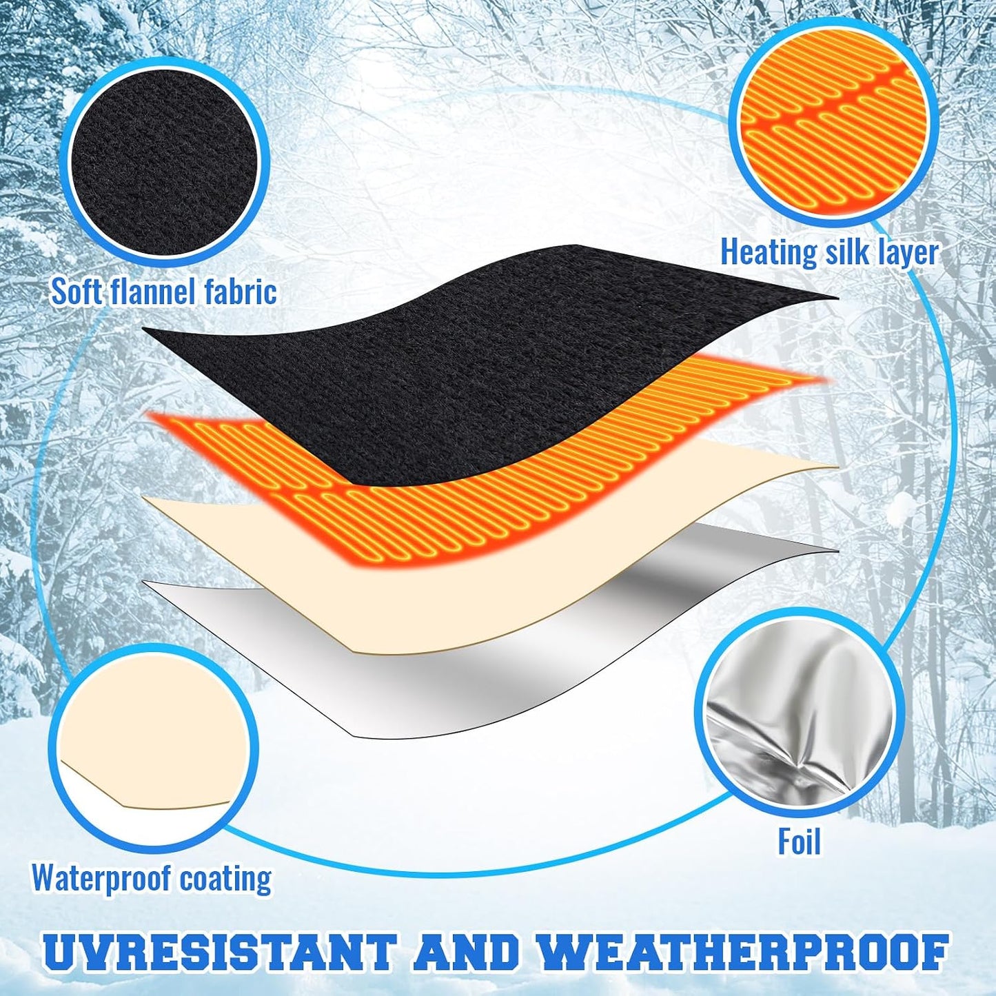 1 Pcs 25.2" L x14 W Electric Heated Outdoor Faucet Cover for Winter Freeze Protection Heating Hose Bib Covers for Winter, Water Pipe Heater for Garden Faucet Insulated Spigot Protector, Black
