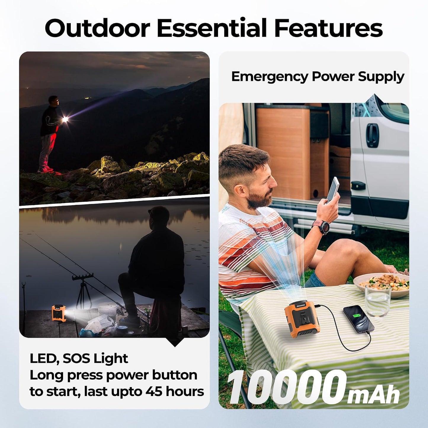 AMACOOL Portable Waist Fan Clip On, MAX 40H Work Time, 10000mAh Rechargeable Wearable Shirt Fan with Light, 16000RPM Powerful 5 Speed Belt Fans Personal Cooling Fans for Outdoor Jobsite Camping Travel