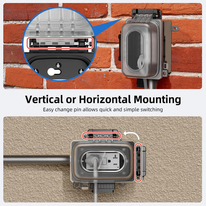 ELEGRP Weatherproof Outdoor Outlet in-Use Cover, Horizontal/Vertical Mount, Heavy-Duty Clear Cover for GFCI/Decorator Receptacles, Standard 1-Gang, UL/CUL Certified, 1 Pack