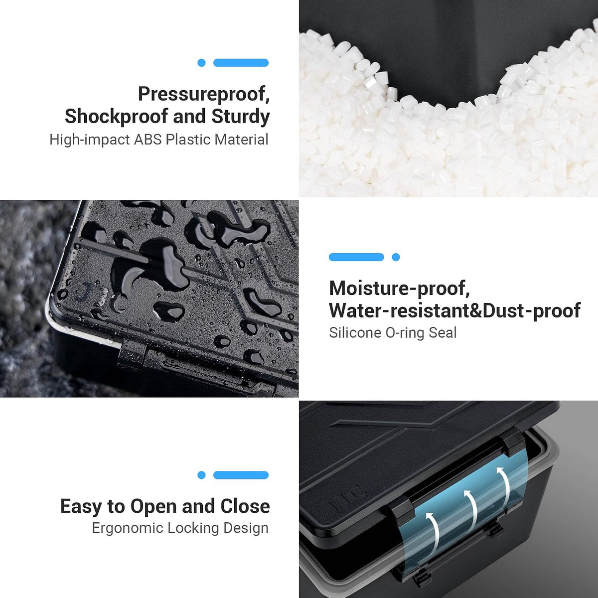 JJC 44 Slots AAA Triple A Battery Case Holder with Removable Battery Tester, Water-Resistant & Shockproof AAA Battery Storage Box Organizer
