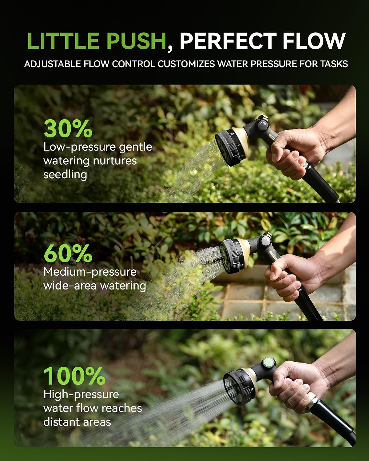 RAINPOINT Hose Sprayer Nozzle Heavy Duty - 8 Spray Patterns Garden Hose Nozzle with Adjustable Flow Control for Watering Plants, Washing Cars,Washing Pets, Thumb Control (Green)