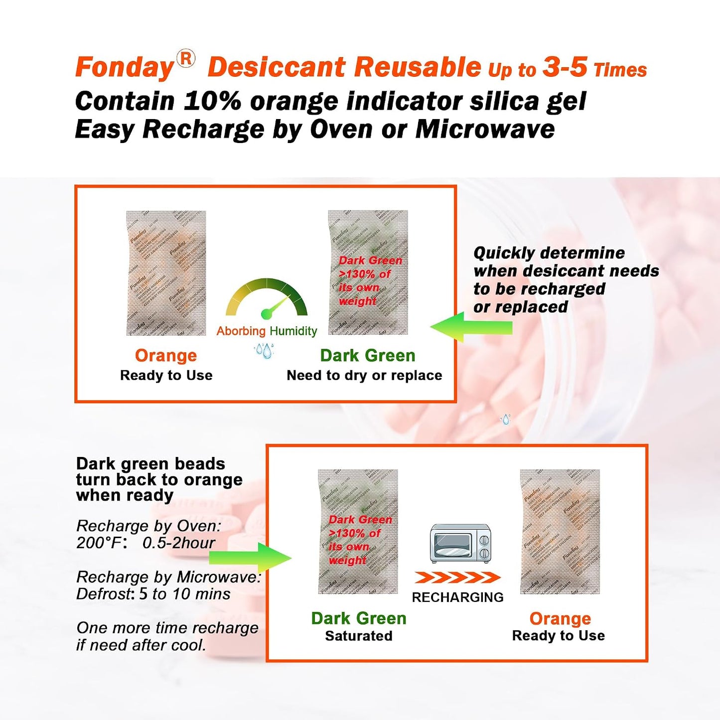 500g x 2 packs Fonday Rechargeable Silica Gel Car Dehumidifier Fast Reactivate Desiccant Bags, Large for Gun Safe Closet Basement Garage Storage Moisture Absorber