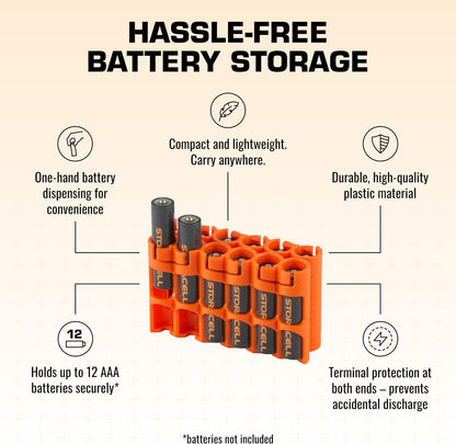 AAA Battery Storage Caddy by Storacell, Yellow, Holds 12 Batteries (Not included)