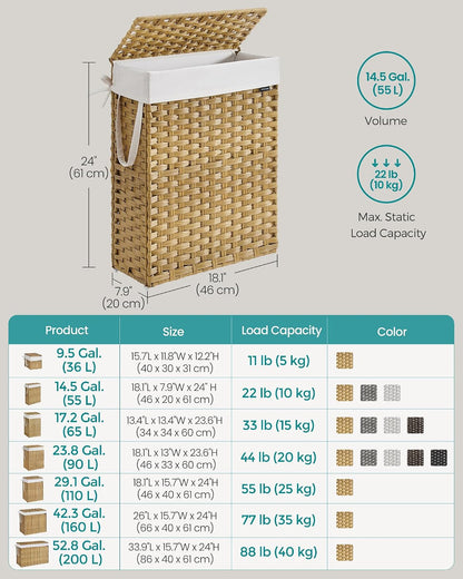 SONGMICS Laundry Hamper with Lid, 23.8 Gallon (90 L) Synthetic Rattan Clothes Laundry Basket with Lid and Handles, Foldable, Removable Liner, Chestnut Brown ULCB051K02