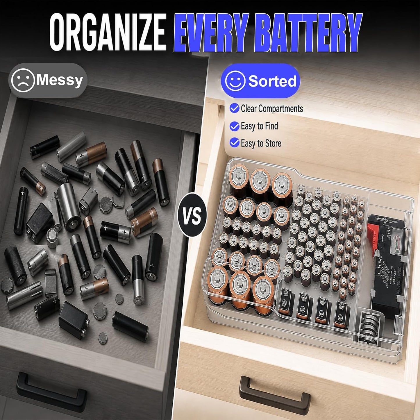 Battery Organizer Storage Case with Tester,Clear Lid Battery Storage Organizer,Holds 93 Batteries Battery Storage Box Battery Carrying Case（Batteries are Not Included）