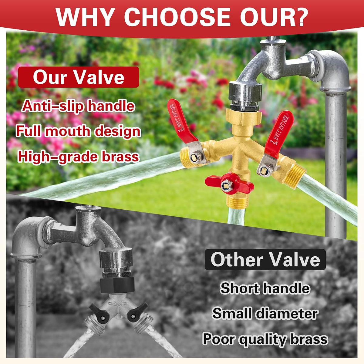 Garden Hose Splitter, 304 Stainless Steel 2 Way Hose Splitter with Long Handle, Heavy Duty Hose Y Spigot Splitter with Shutoff Valves, 3/4" GHT Thread Outdoor Faucet Splitter