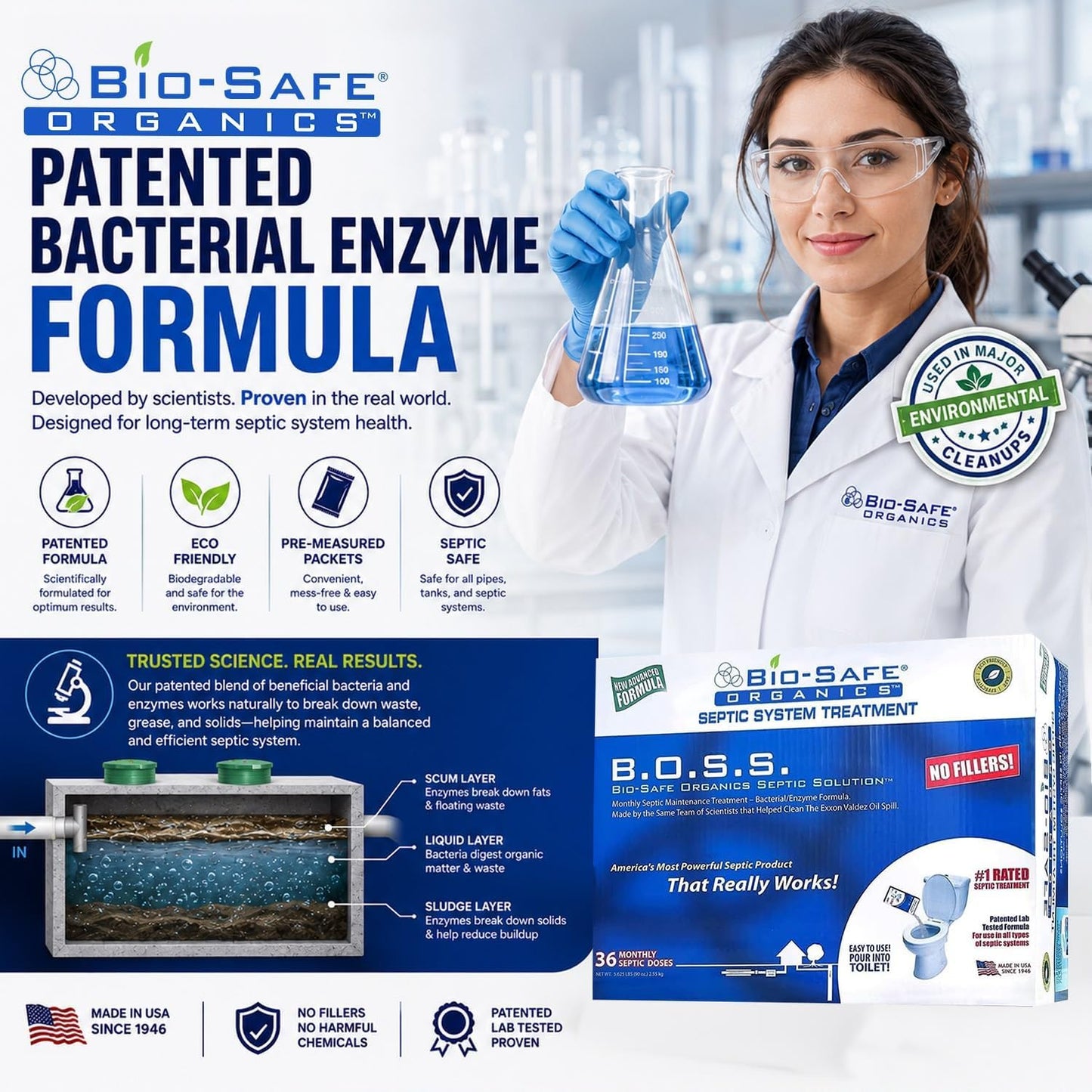 DrainFix & Septic Restorer – 32 oz Enzyme Septic Tank Treatment & Drainfield Restoration – Organic Drain Cleaner for Sewer Lines, RV & Home Plumbing – Safe for Pipes & Septic Systems