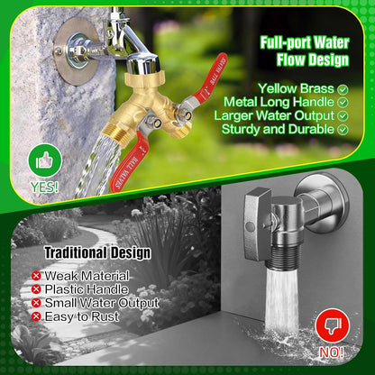 Brass Garden Hose Splitter 2 Way Heavy Duty with Metal Extended Handle | Outdoor Duel Water Hose Splitter, Dual Outdoor Faucet Connector for Lawn, Irrigation & Washing, Dual Hose Adapter