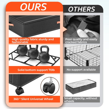 Under Bed Storage with Wheels 2-Pack, Under Bed Storage Containers 66L Clear Lids, Rolling Storage Drawers for Clothes Shoes Blankets, Underbed Organizer Bins(30" L x 16.2" W x 7.5" H)