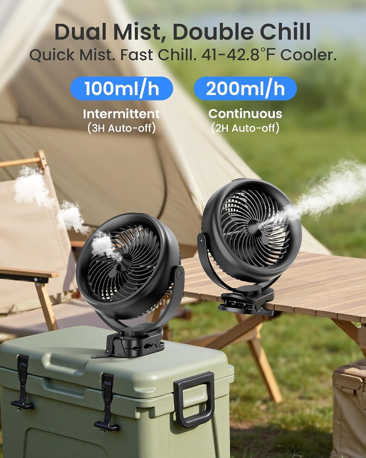 Koonie 8" Clip on Fan, 10000mAh Rechargeable Battery, Strong Airflow | 4 Speeds, Sturdy Clamp, Ideal Portable USB Desk Fan for Office, Golf Cart, Camping, Travel, Tent, Outdoor, Treadmill & Gym
