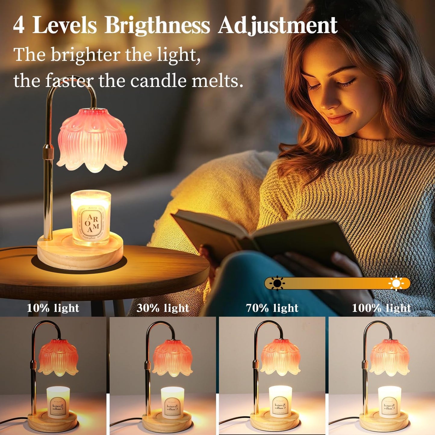Fragrance Candle Warmer Lamp with 2 Bulbs Electric Candle Warmer with Timer & Dimmer for Home Decor