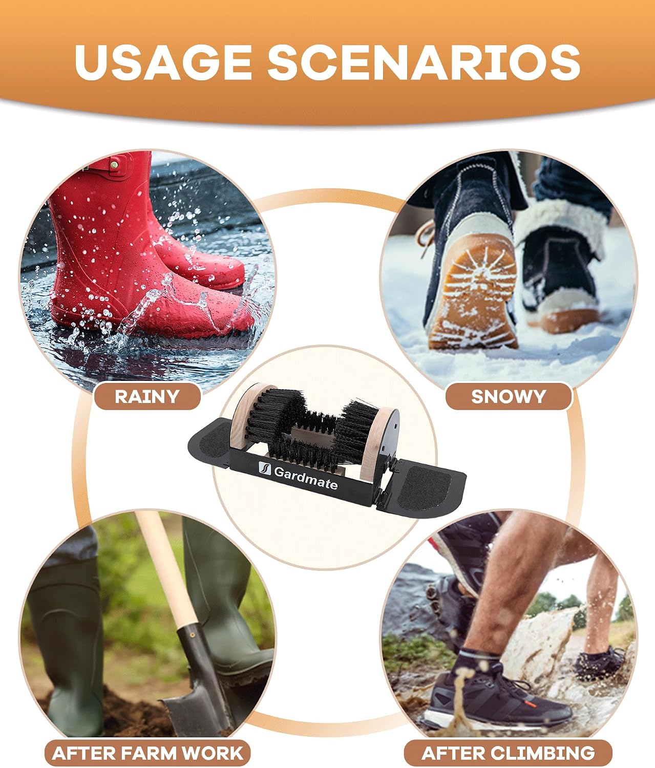 Boot Brush and Scraper Combo - 4-Way Boot Cleaner Brush Outdoor Heavy Duty, Dual Anti-Slip Base with Magnetic Storage - Mud, Snow, Boot Scraper for Home, Farm, Garden - Includes Screws