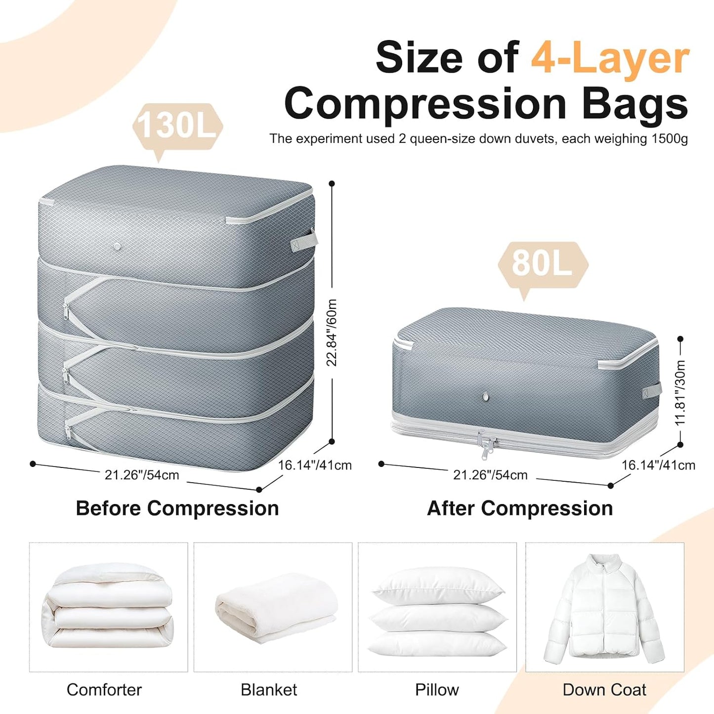 Comforter Storage Bag - Large Capacity Blanket Storage Bags 3-Layer Ultra Space Saving Self Compression Organizer, Washable Compression Bags for Storage Comforter Blanket, 2-Pack, Beige